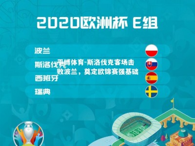 平博体育-斯洛伐克客场击败波兰，奠定欧锦赛强基础