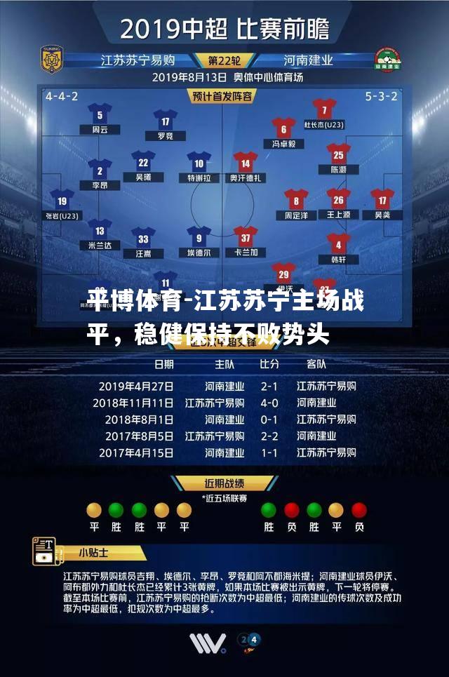 江苏苏宁主场战平，稳健保持不败势头